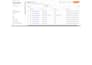 fix AWS issues, deploy infrastructure and optimize cloud
